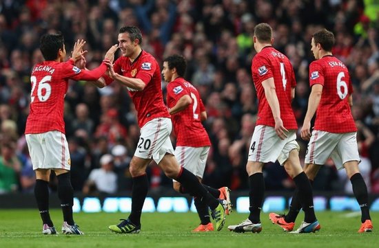 每次训练后 每次训练后